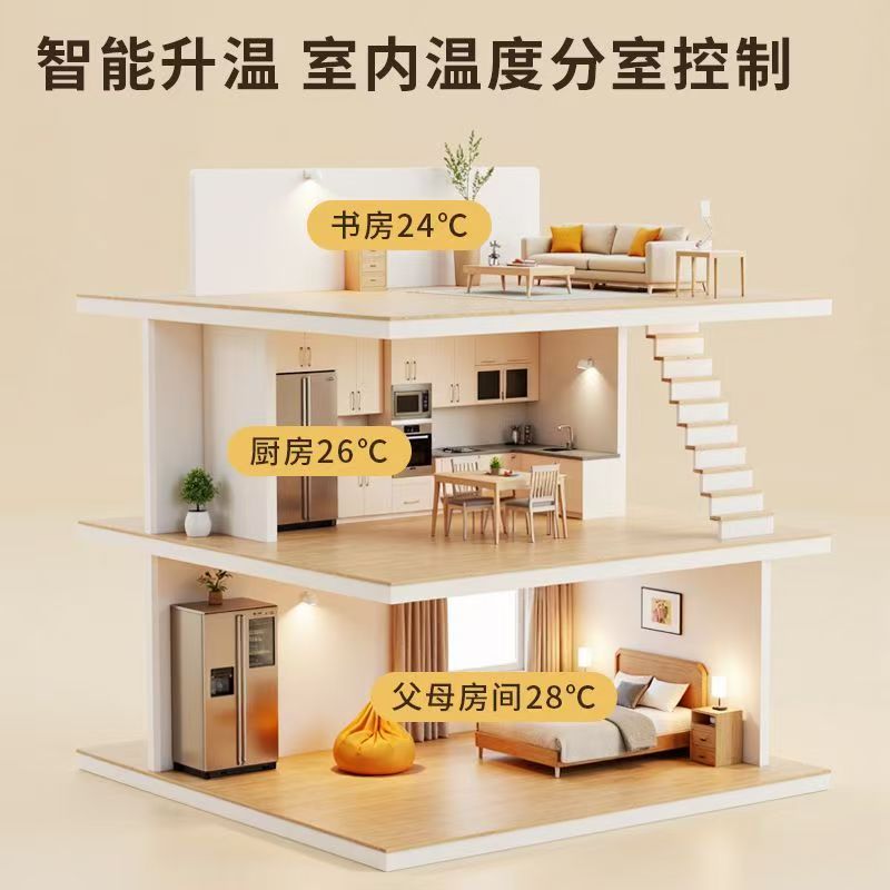 昌乐 石墨烯电地暖公司哪家好？户型适配方案指南